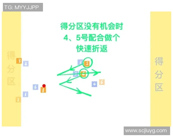 上海飞盘队中路突破分析与战术得失探讨 上海飞盘队中路突破分析与战术得失探讨