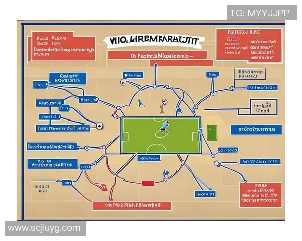 上海足球队配合表现的数据分析与战术研究探讨 上海足球队配合表现的数据分析与战术研究探讨